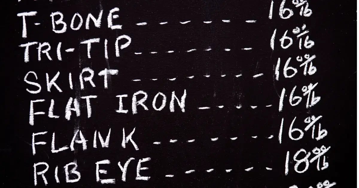MRKT - Butcher Shop Chalk Sign Example