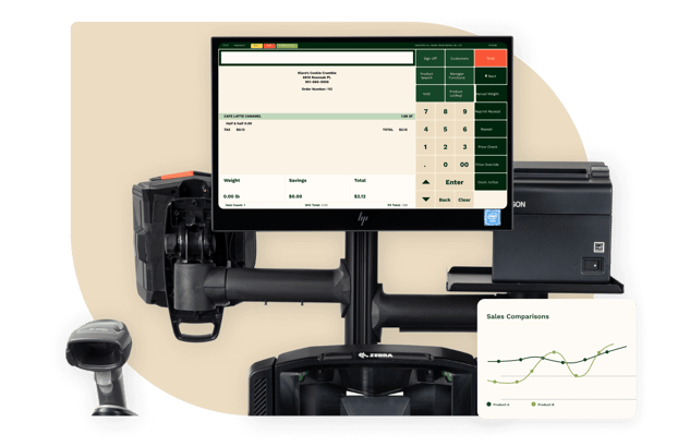 Customizable hardware integrations