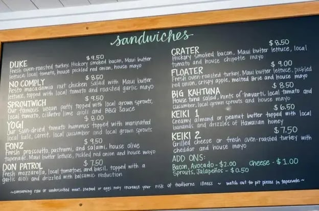 MRKT 6/24: How To Open a Sandwich Shop in Your Grocery Store BODY IMAGE 3