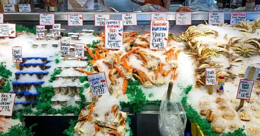 8 Things To Include in a Fish Market Business Plan