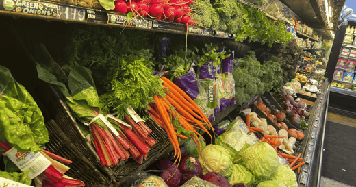 What Are the Sections of a Grocery Store? A Full List