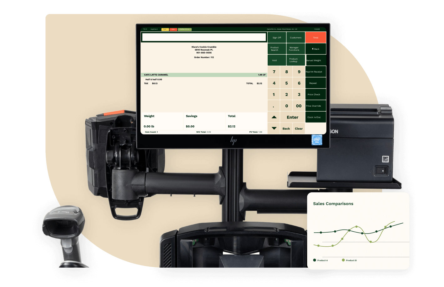 Customizable hardware integrations