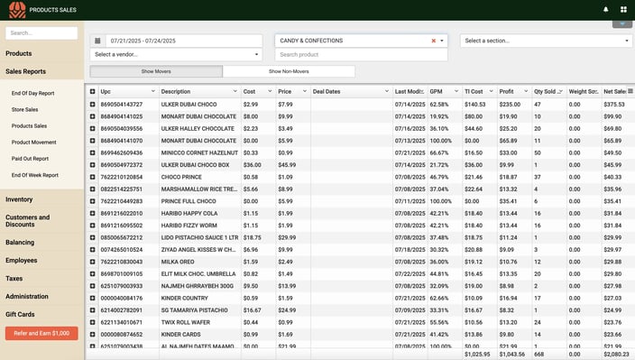 Market inventory report
