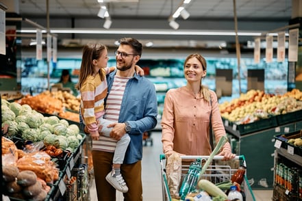 How To Find a POS for Your Small Market: 5 Features + Providers