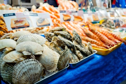 4 Seafood Market POS Software Solutions in 2025