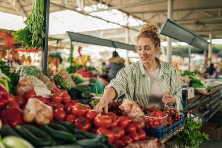 What’s the Best POS for Markets? 3 Top Options