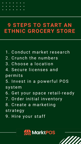 Steps To Start an Ethnic Grocery Store