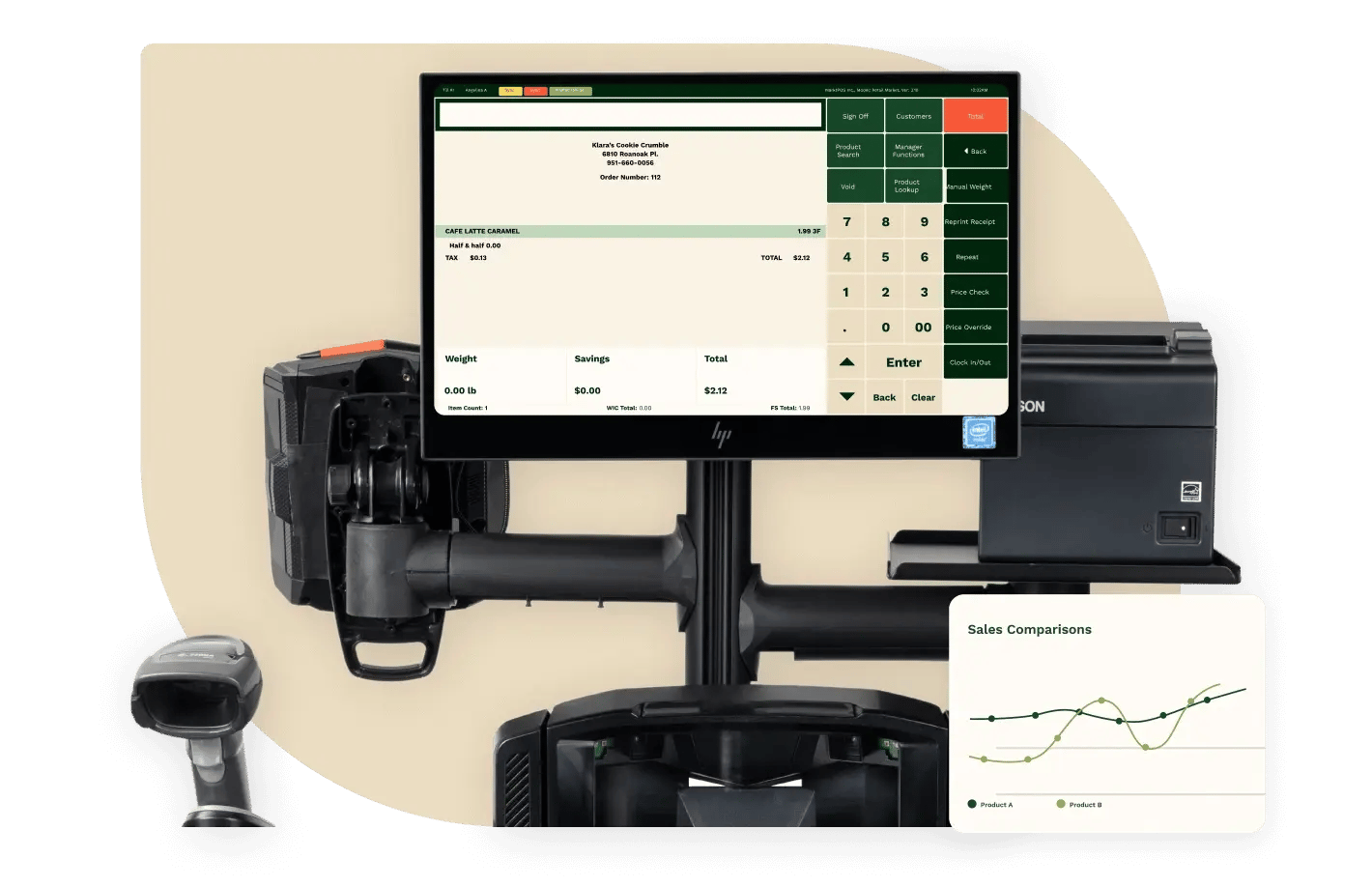 Customizable hardware integrations