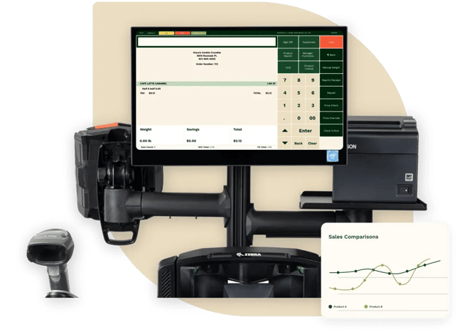 Simple Pricing, No Hidden Fees.