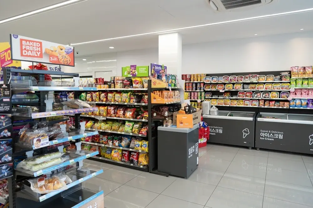 Mini Grocery Store Business Plan: 6 Crucial Sections